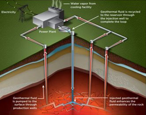 geothermal-4