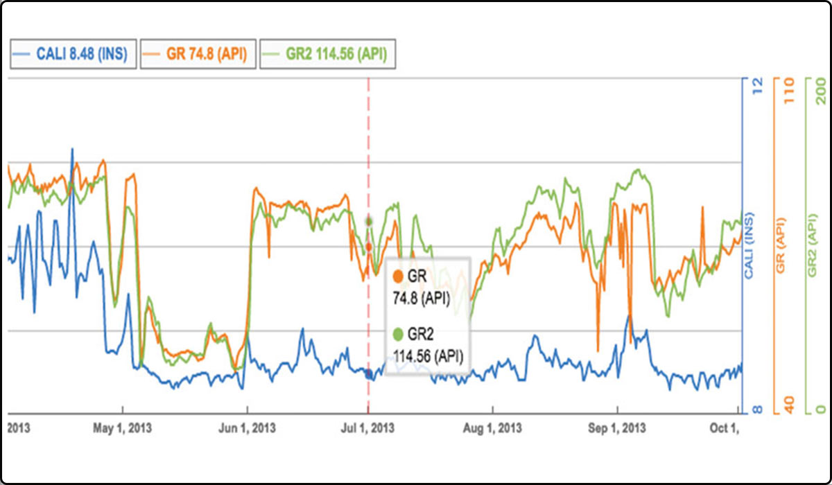 time-series-4